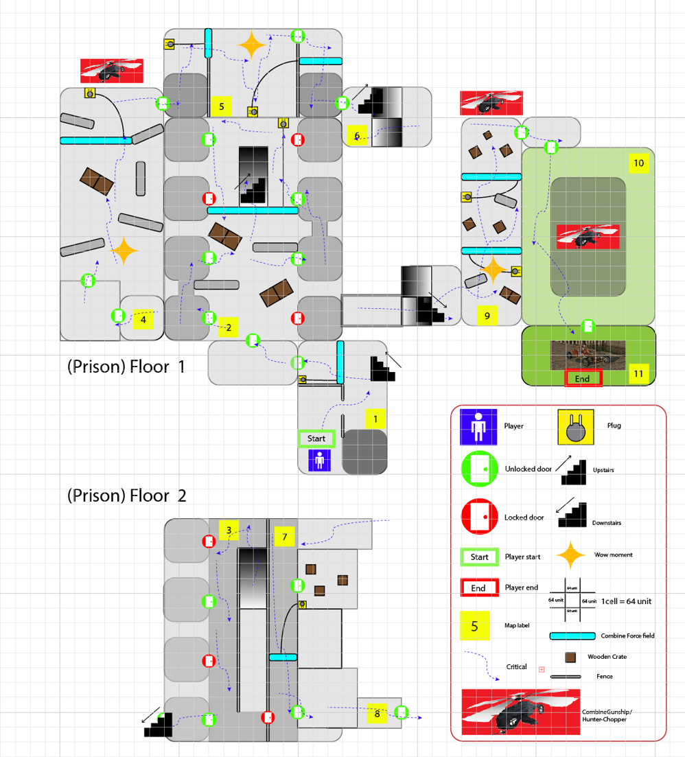 Lockdown level design document showing routes, encounters, doors, force fields, and milestones